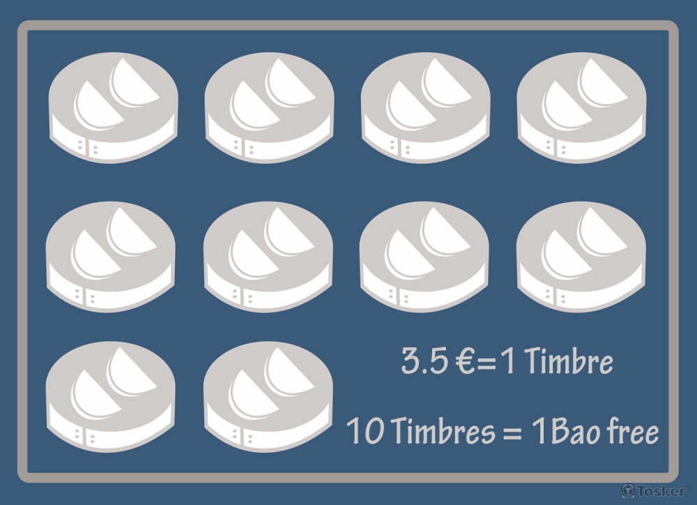 集點卡設計（背面）