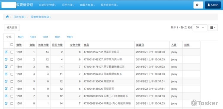 販賣機倉道補貨
