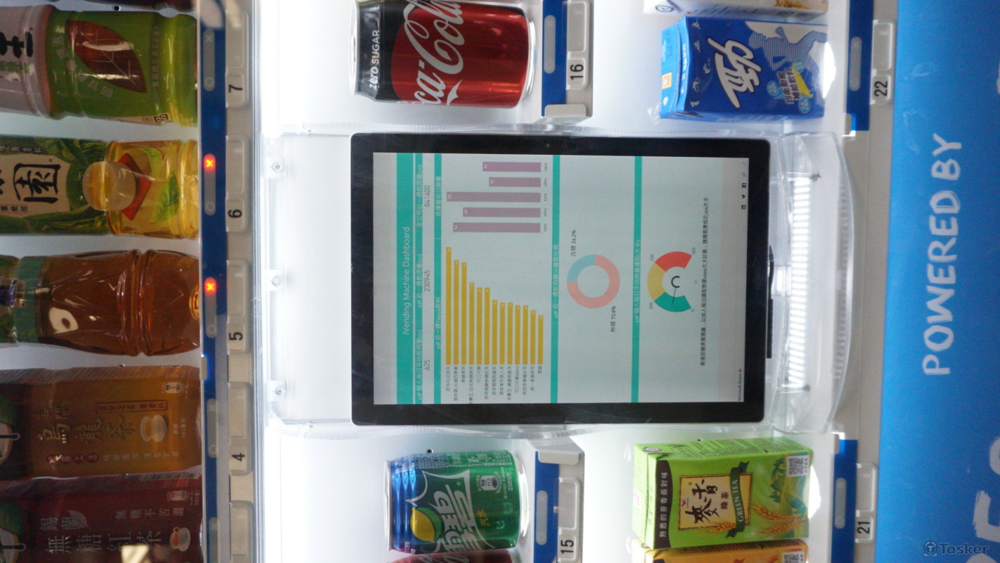 前端雲端消費數據分析儀表