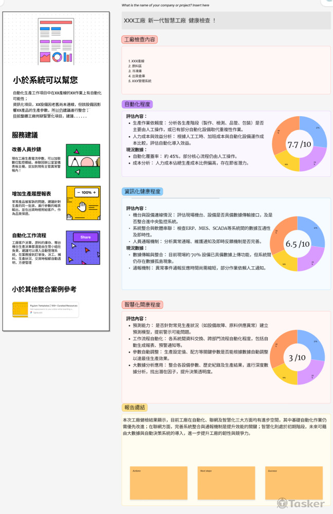 工廠健檢輔助規劃