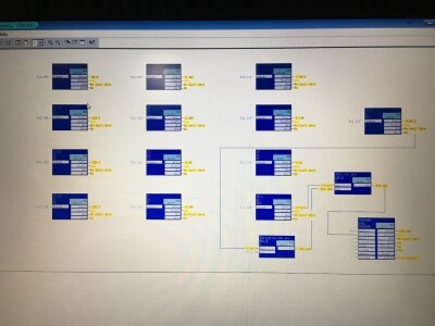 軟體控制與資訊系統