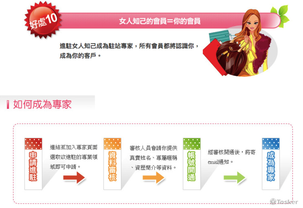 10大好處文案d（abcd共計2件）