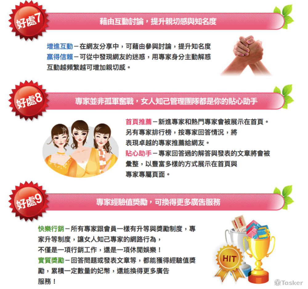 10大好處文案c（abcd共計2件）