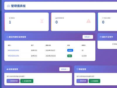 企業流程管理系統