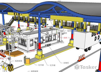 監控通信SketchUp