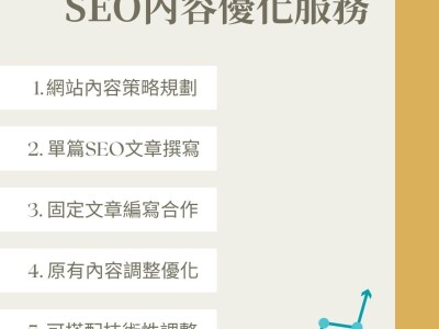 【 SEO 文案服務】