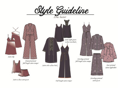 fashion design development