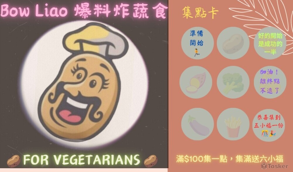 名片集點卡(背面)
