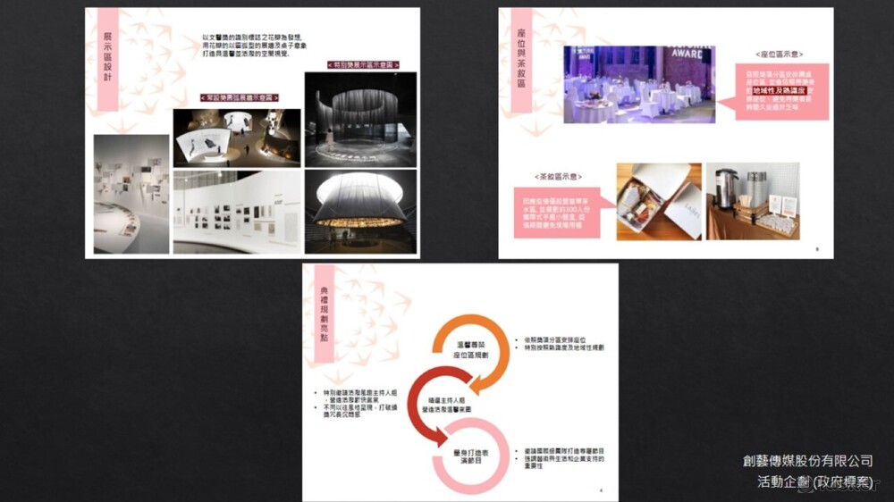 2021文馨獎頒獎典禮