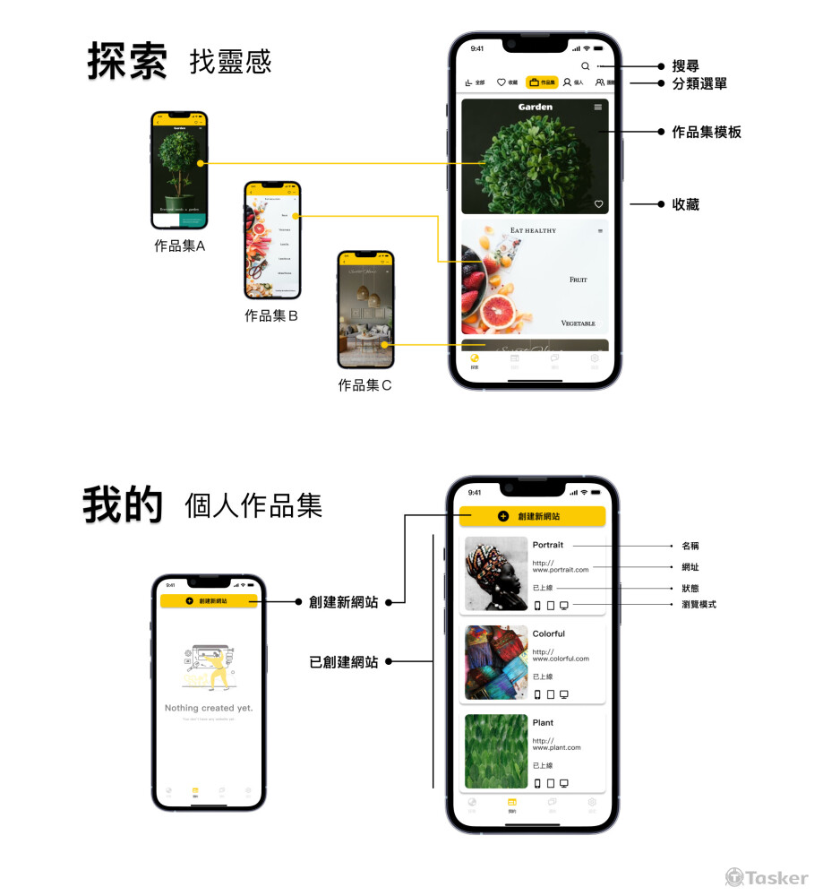 手機編輯作品集平台UI/UX設計-Portfolio