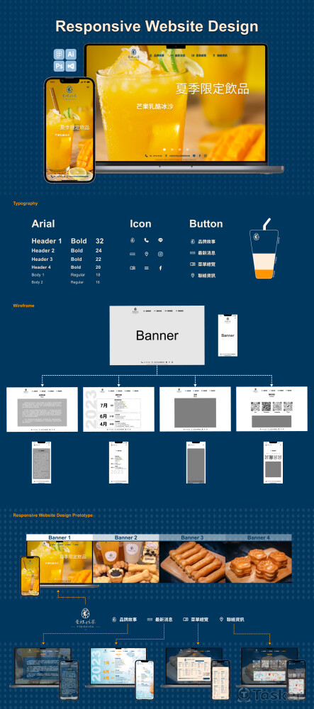 網頁RWD UI/UX設計-Find Tea In Egg