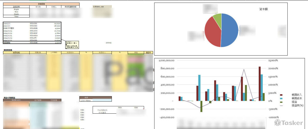 (個人)實際個案共管帳戶視覺化報表(連動投資對帳單)
