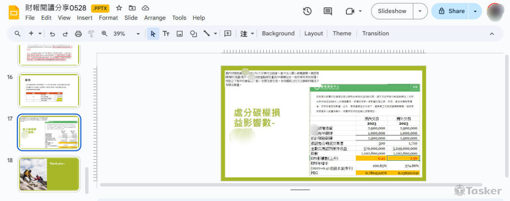 實際個案產業價值量化分析簡報
