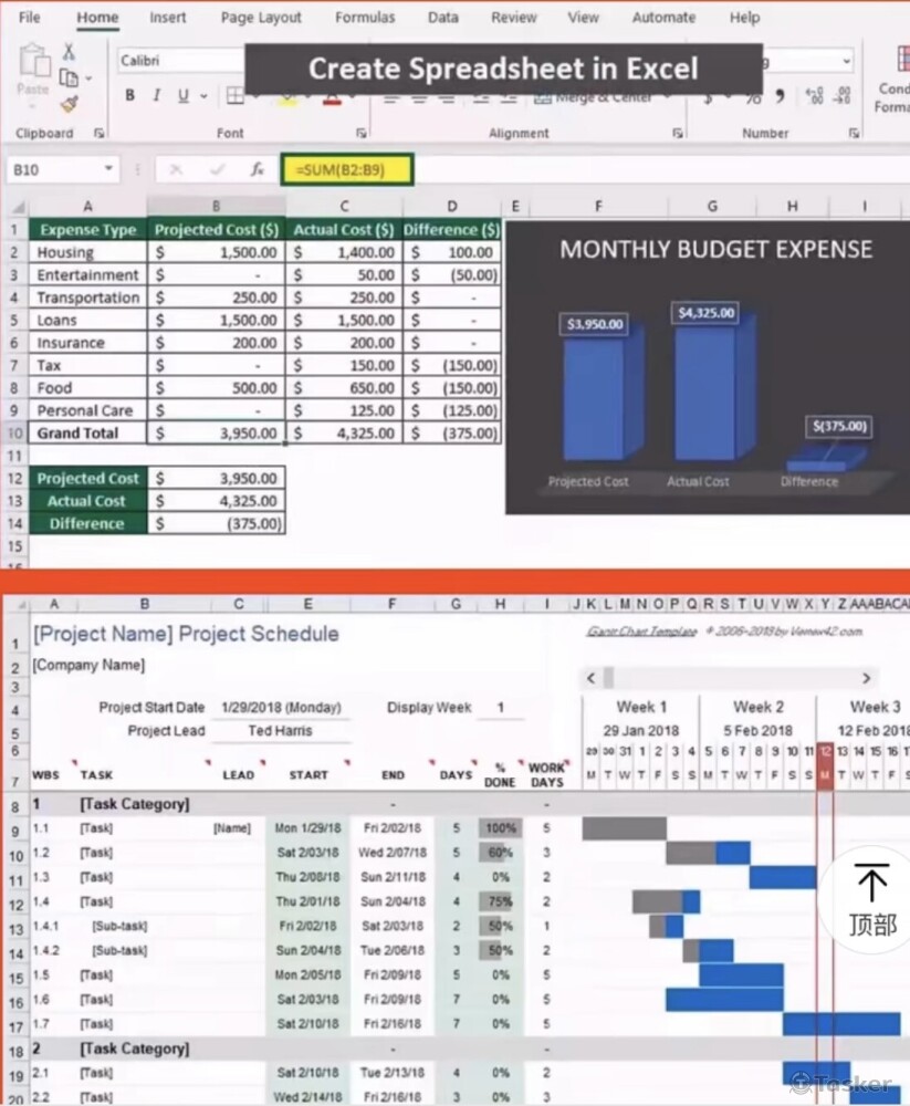 (公司) 財務分析與規劃模板