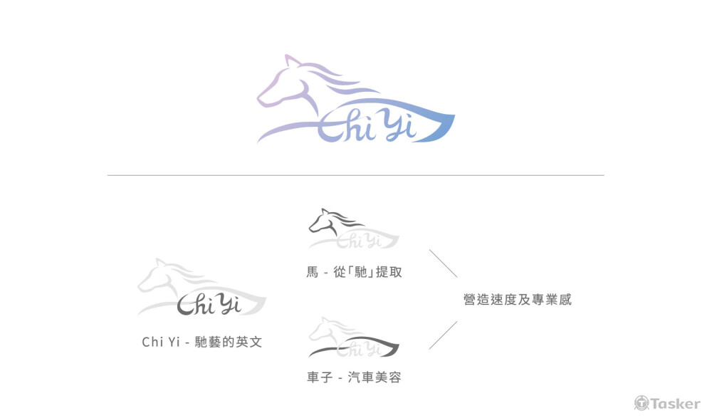 更象徵汽車美容產業的精神，並期許品牌能不斷奔馳向前。