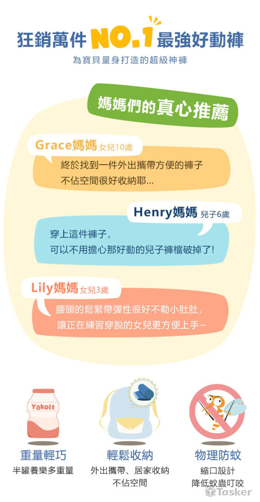 說明版