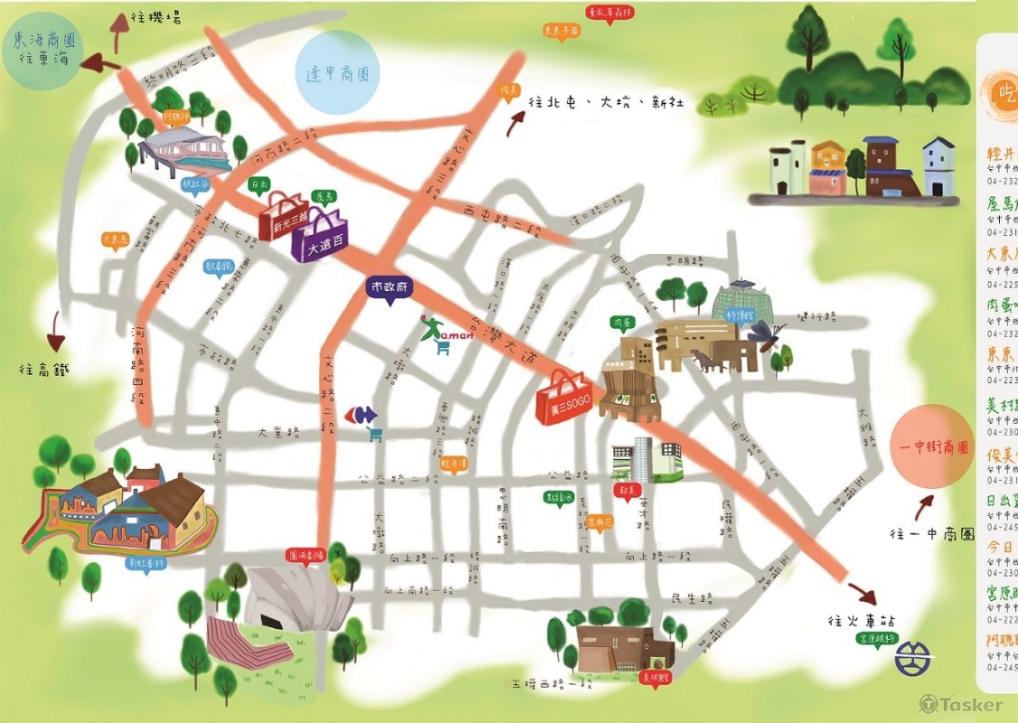 大台中旅遊地圖