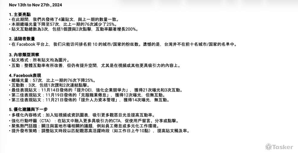 月成效報告與建議