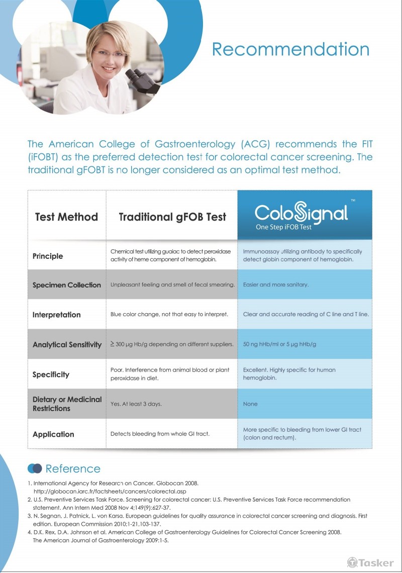 生醫商品廣宣文案
