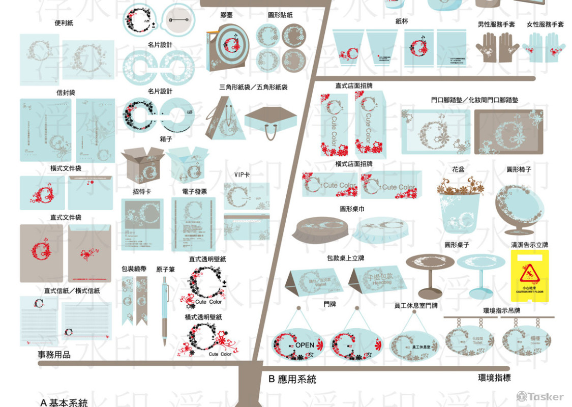 CIS企業識別系統整體