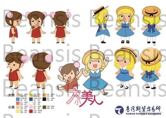 期交所吉祥物－比賽稿