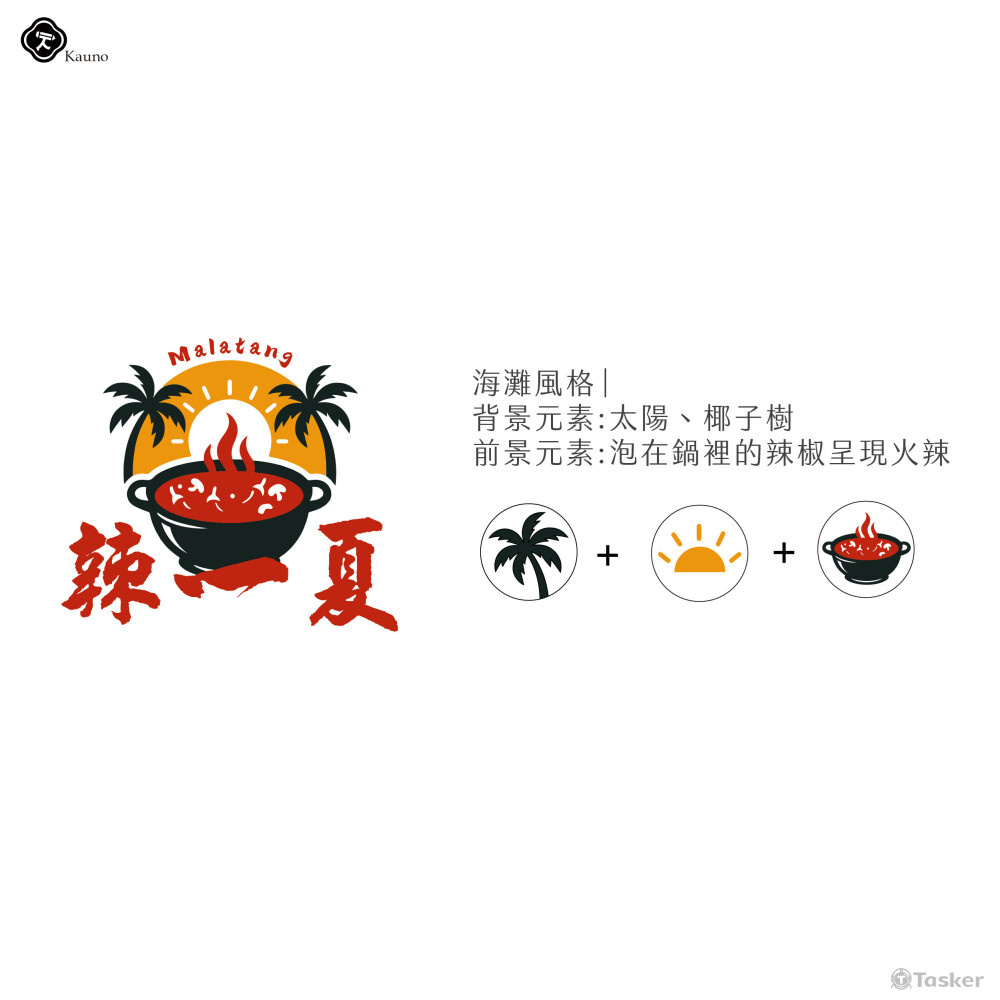 整體招牌設計規劃 | LOGO元素