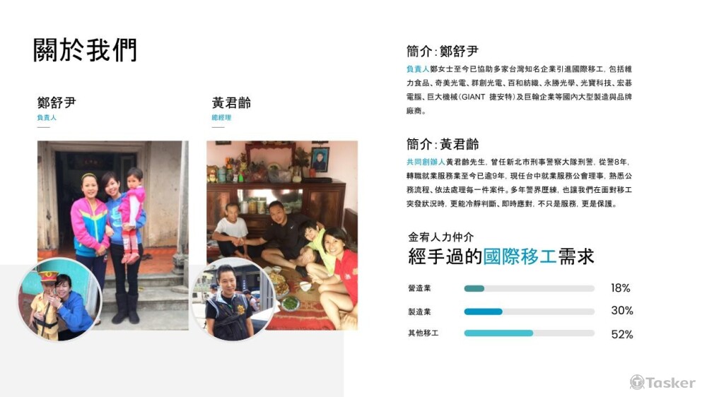 完整簡報參考：https://bit.ly/3VGcNd7