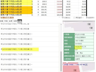 Excel資料除錯&整理