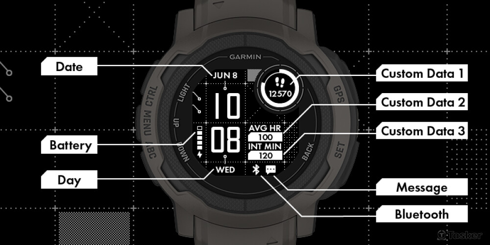 Garmin－模組 MODULE 功能指示
