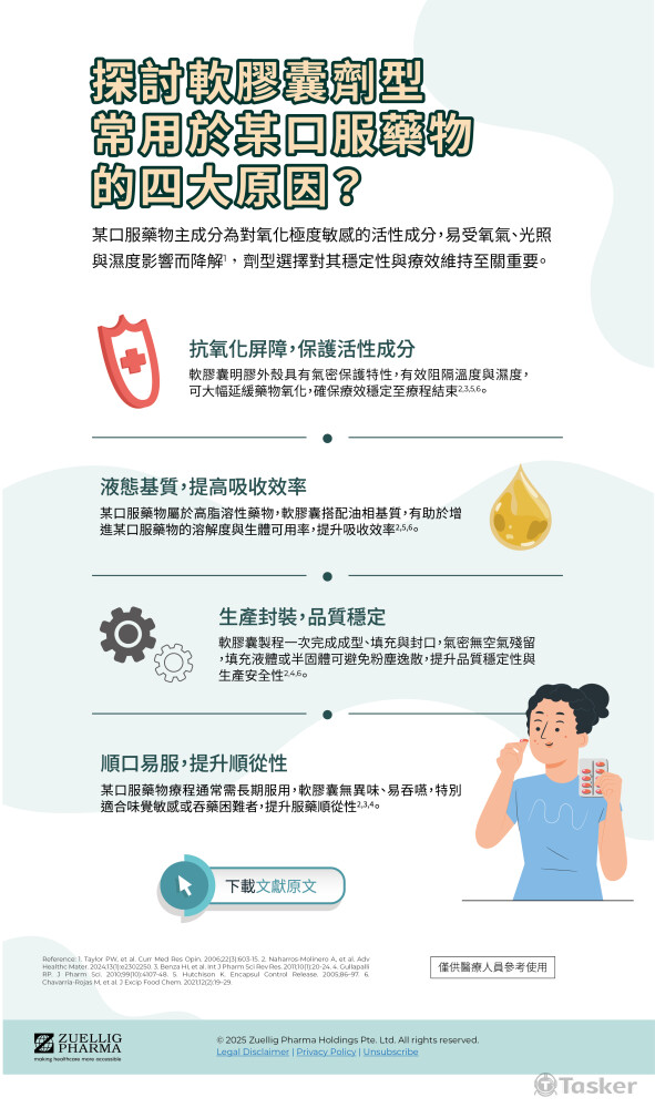 將複雜的醫學文獻與藥物資訊轉化為淺顯易懂的圖文內容。