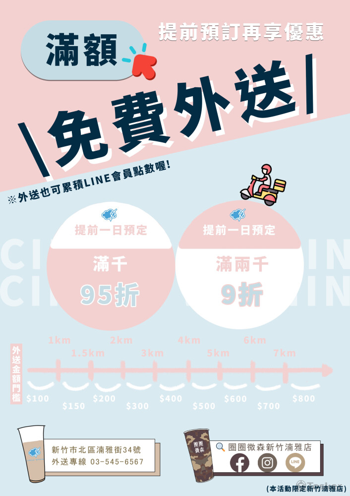 張貼於店內之活動訊息海報