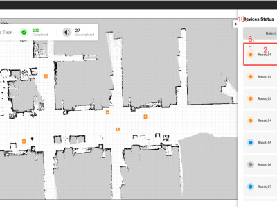 智能車隊管理系統
