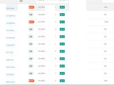 Line機器人掃名單、傳訊息多功能整合