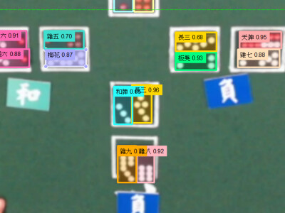 AI 黑粒仔 牌九 天九 圖片 影像 即時 辦識系統