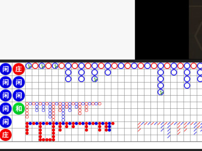 網頁版珠路、牌路