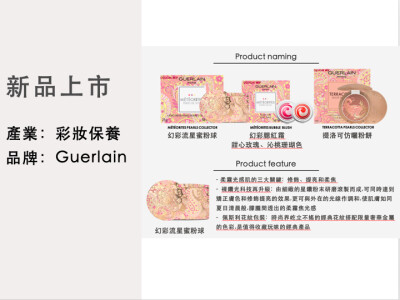 品牌曝光：行銷活動