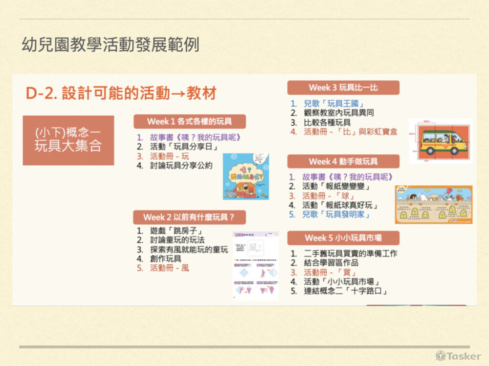 設計課程脈絡與搭配教材