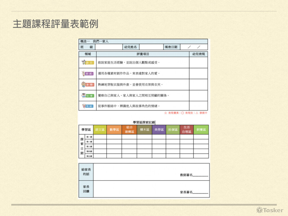 依據課程活動編寫評量表