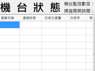 PLC監控系統(三菱，基恩斯)