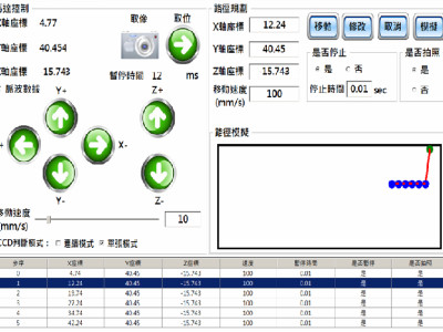 軸控程式(凌華PCI-8164)