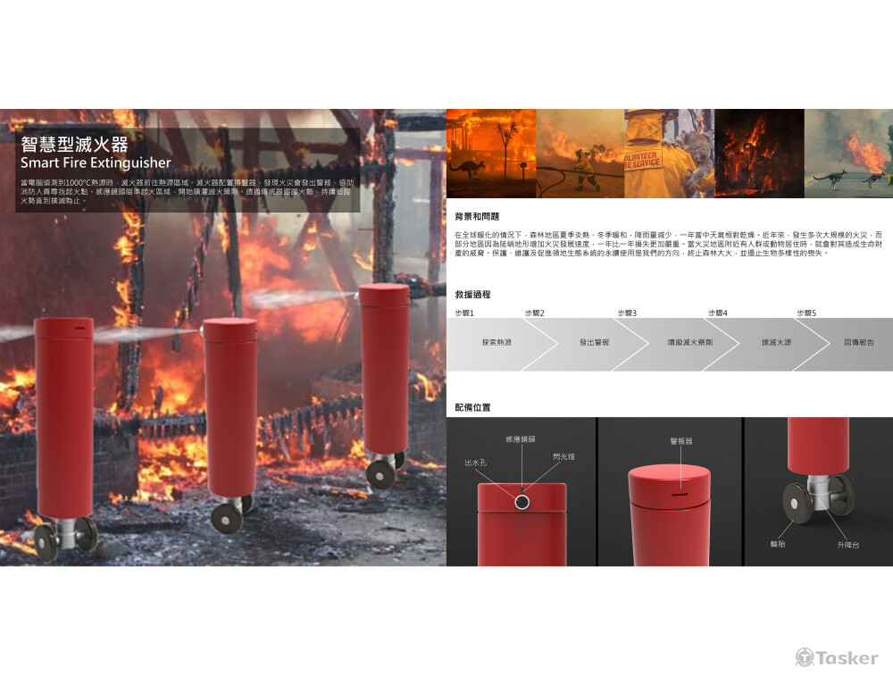 智慧型滅火器 Smart Fire Extinguisher