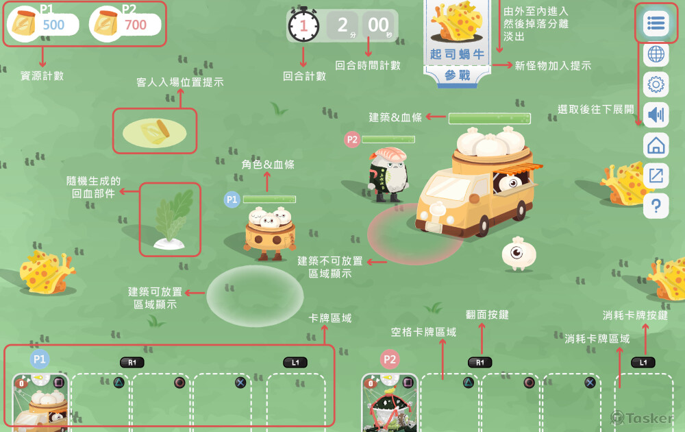 食物大戰製作中