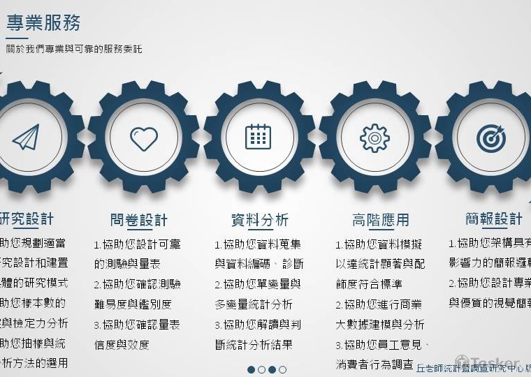 專業服務