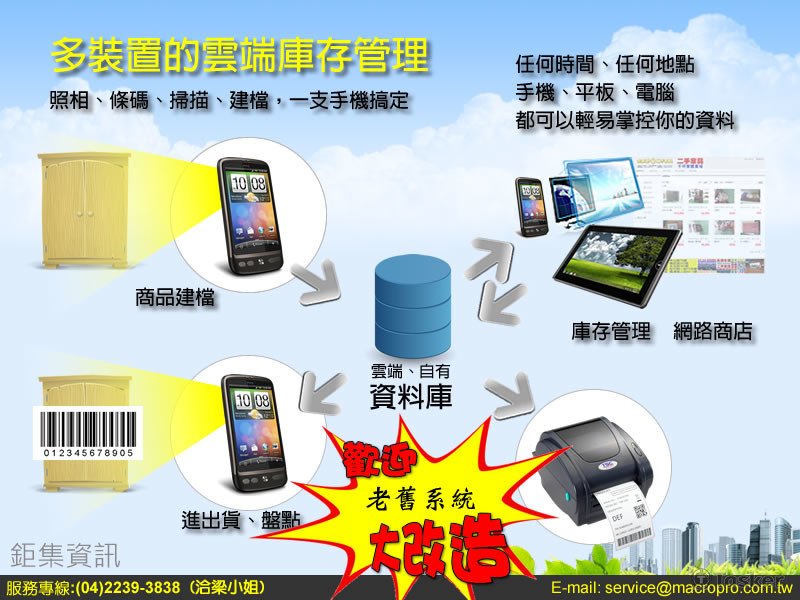 多裝置的雲端庫存管理