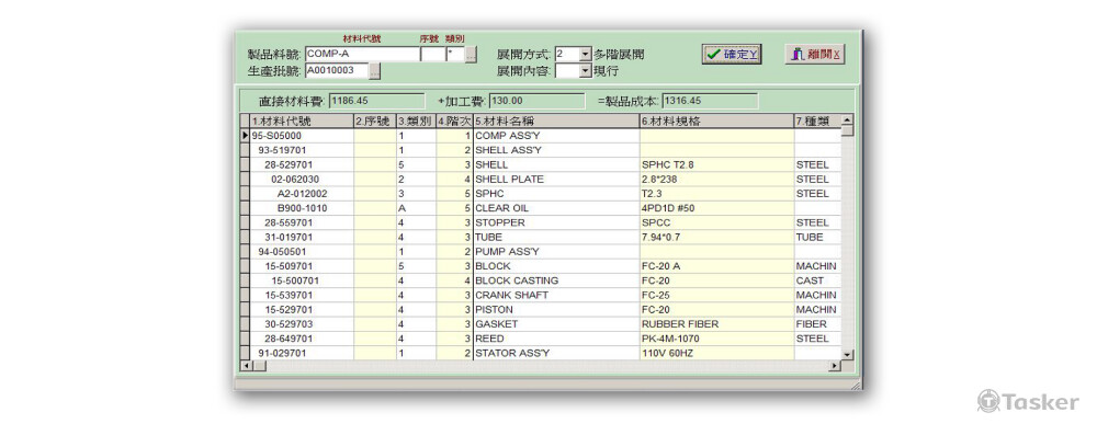 MerpK 料表順向展開