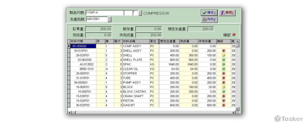 MerpK 生產進度追蹤