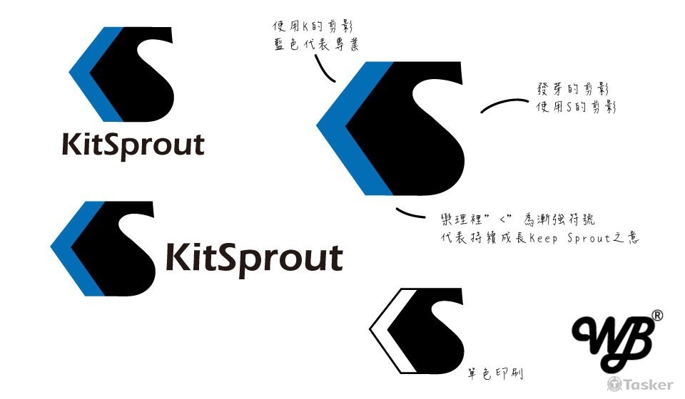 KitSprout 公司LOGO設計(競標作品)