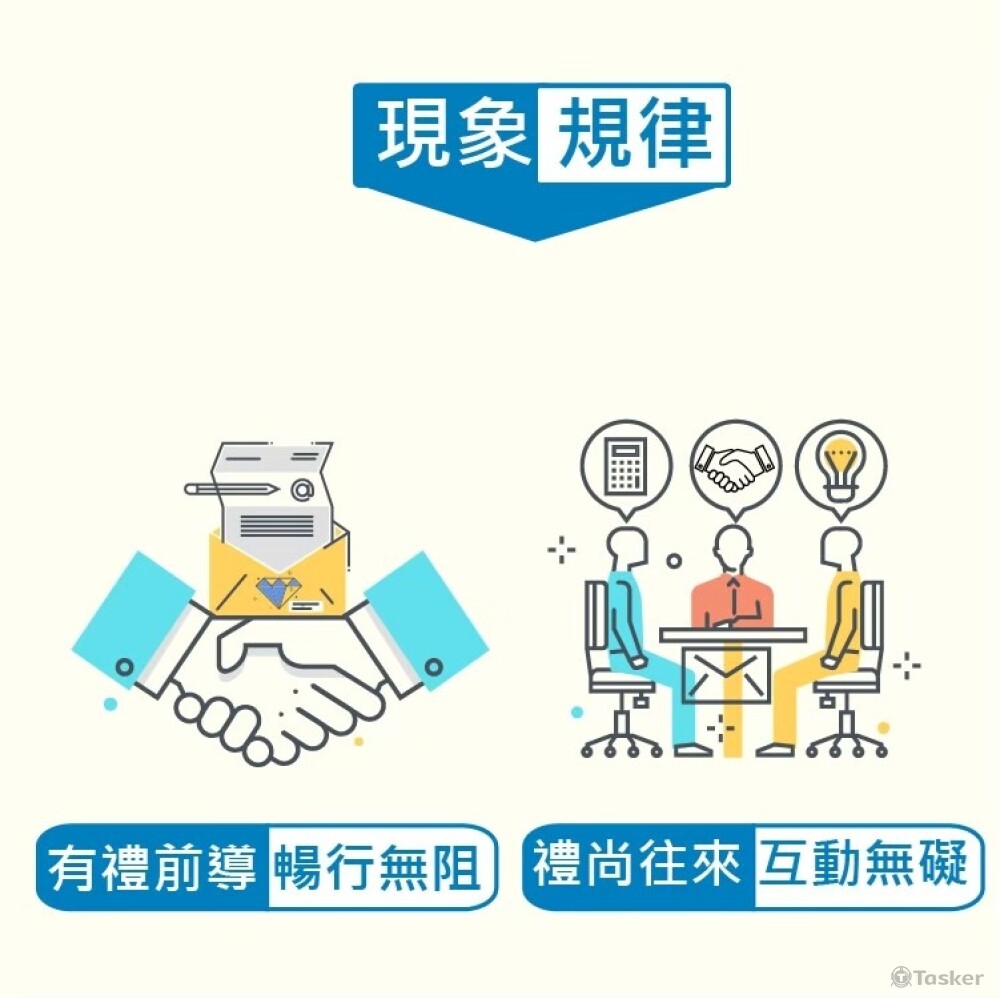 禮品圖表4