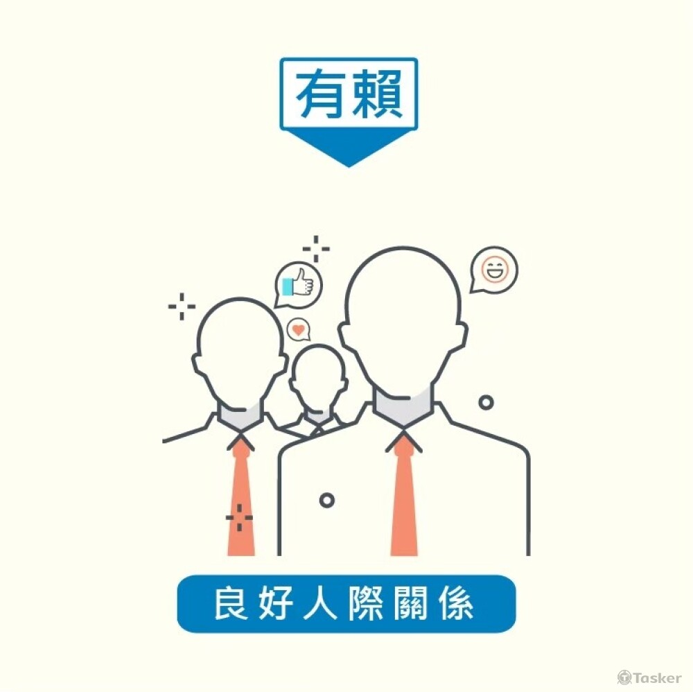 禮品圖表3
