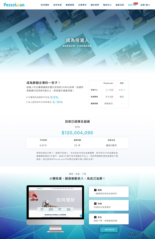 首頁RWD - 電腦版